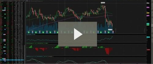 How to trade options in volatile markets