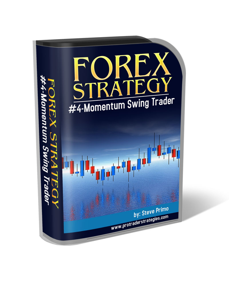 Common strategies used by professiknal forex traders