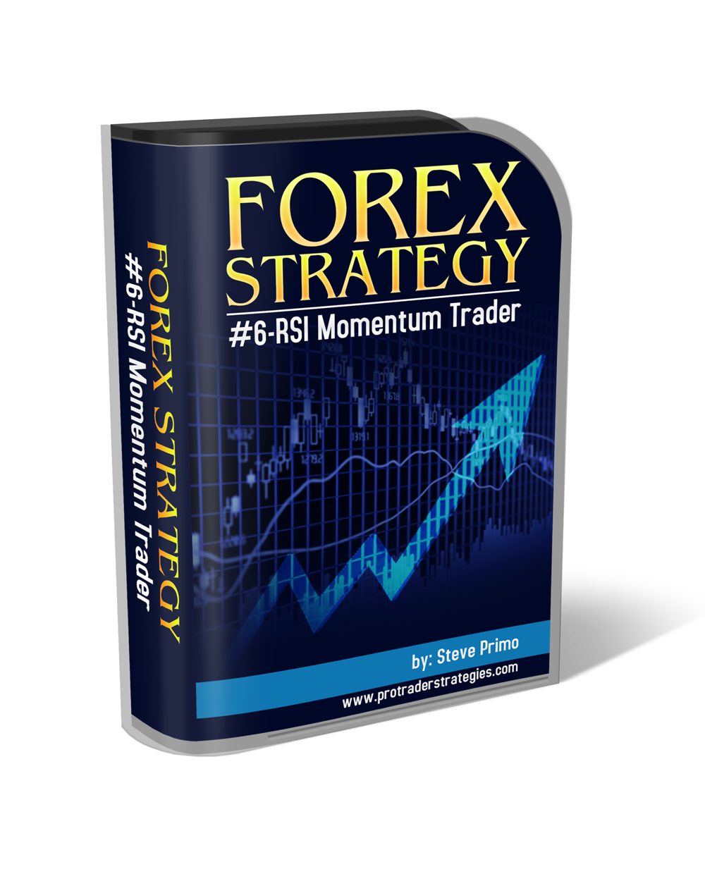 Momentum trading forex
