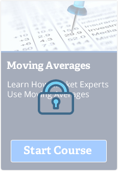 moving-averages
