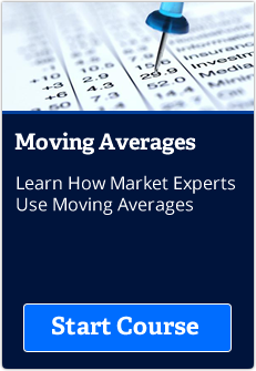 moving-averages