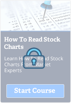 read-stock-charts-lock