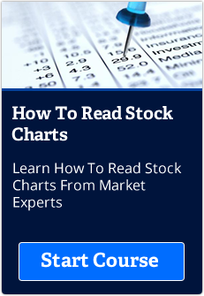 read-stock-charts