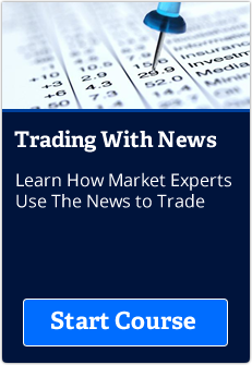 trading-on-news