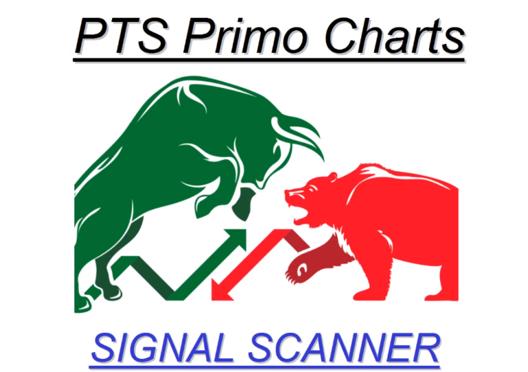 Trade Alert Signals Add On