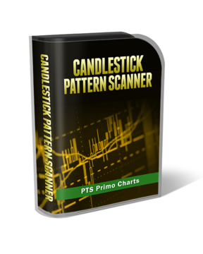 Candlestick Pattern Scanner