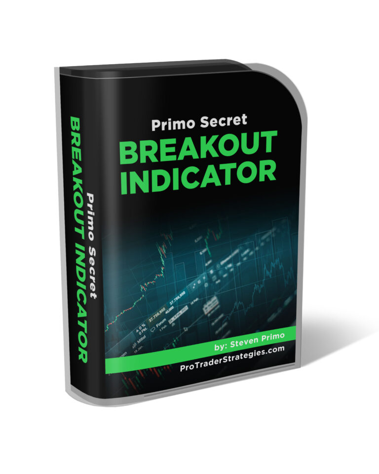 Primo Secret Breakout Indicator