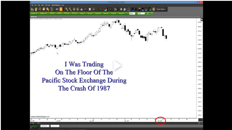 (Video) Steven Primo’s The Dynamic Duo Of Trading