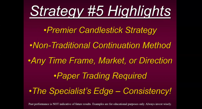 (Video) Steven Primo’s “My 50 Year Trading Strategy